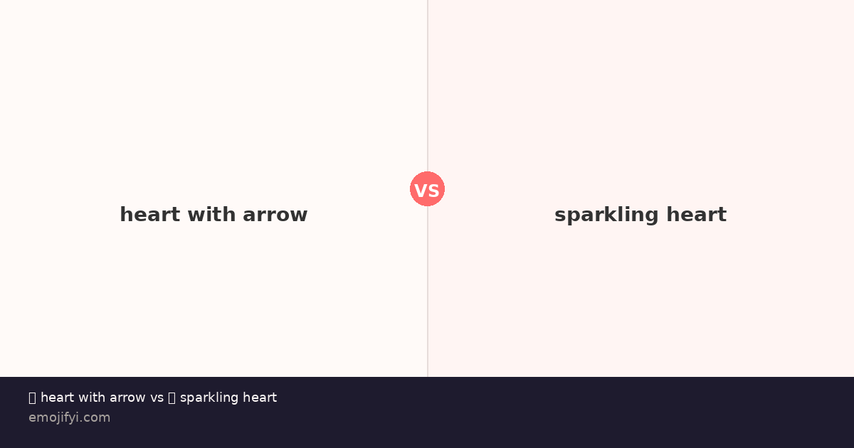 💘 heart with arrow vs 💖 sparkling heart — EmojiFYI