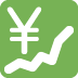 chart increasing with yen on Twitter/X