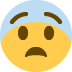 fearful face on Twitter/X